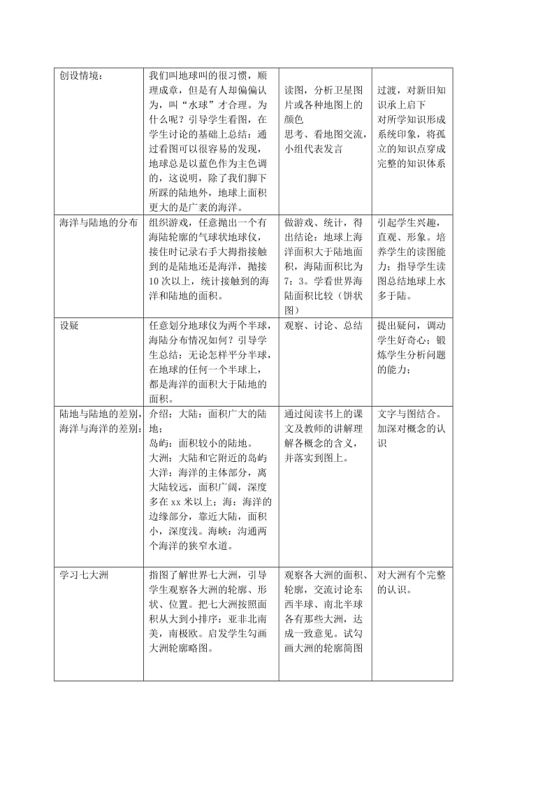 2019-2020年七年级地理上册 第二章第二节海陆分布教学设计 湘教版.doc_第2页