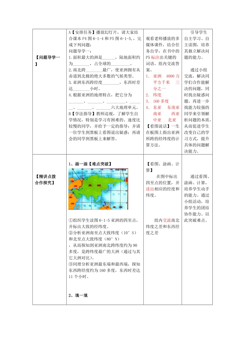 2019-2020年七年级地理下册 6.1 世界第一大洲（第2课时）教学案2（无答案）（新版）商务星球版.doc_第2页