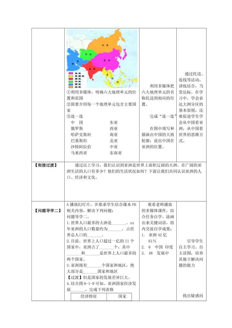 2019-2020年七年级地理下册 6.1 世界第一大洲（第2课时）教学案2（无答案）（新版）商务星球版.doc_第3页