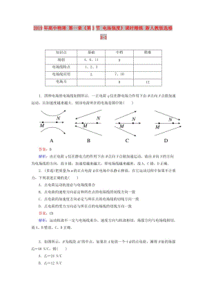 2019年高中物理 第一章《第3節(jié) 電場強度》課時精練 新人教版選修3-1.doc