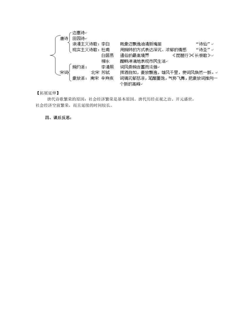 2019-2020年七年级历史下册 第九学习主题 中国古代文化（下） 第18课《唐诗与宋词》教案 川教版.doc_第2页