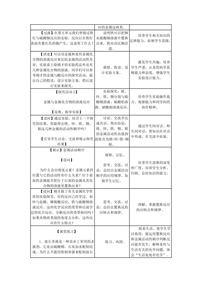 2019-2020年九年级化学下册《第八单元 课题2 金属的化学性质》教学案例 （新版）新人教版.doc_第3页