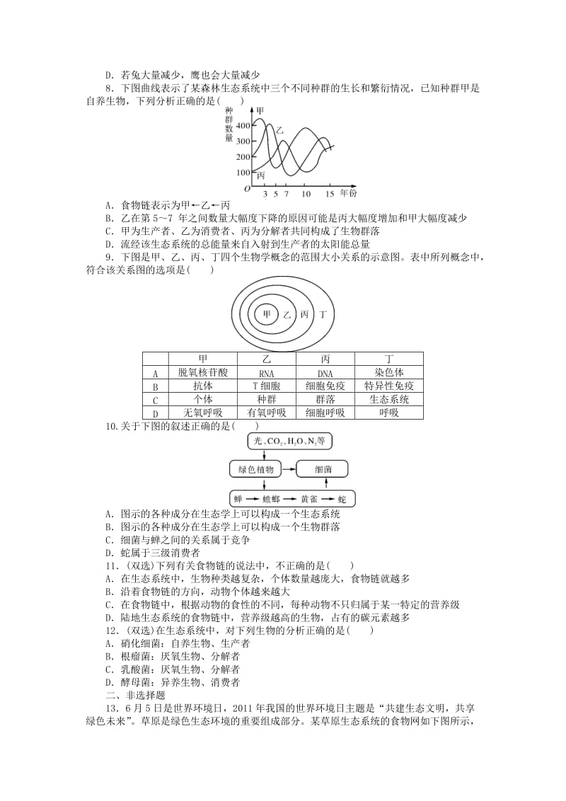 2019年高考生物总复习 稳态与环境 第5章 生态系统及其稳定性课时检测 新人教版必修3.doc_第2页