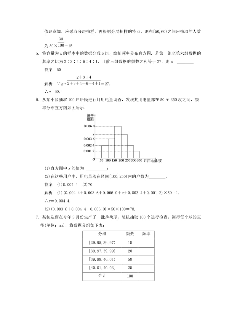 2019年高中数学 2.2.1 用样本的频率分布估计总体分布（1）课时达标训练 新人教A版必修3.doc_第3页