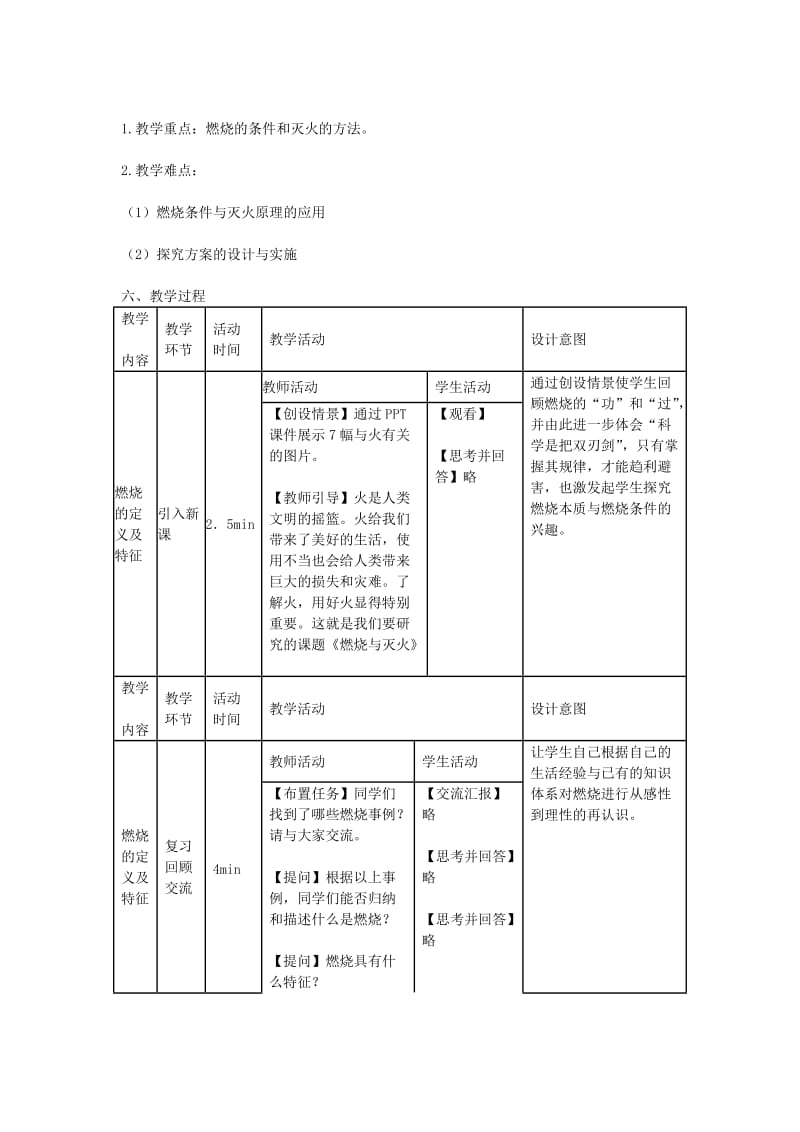 2019-2020年九年级化学上册 7.1燃烧和灭火教学设计 新人教版.doc_第2页