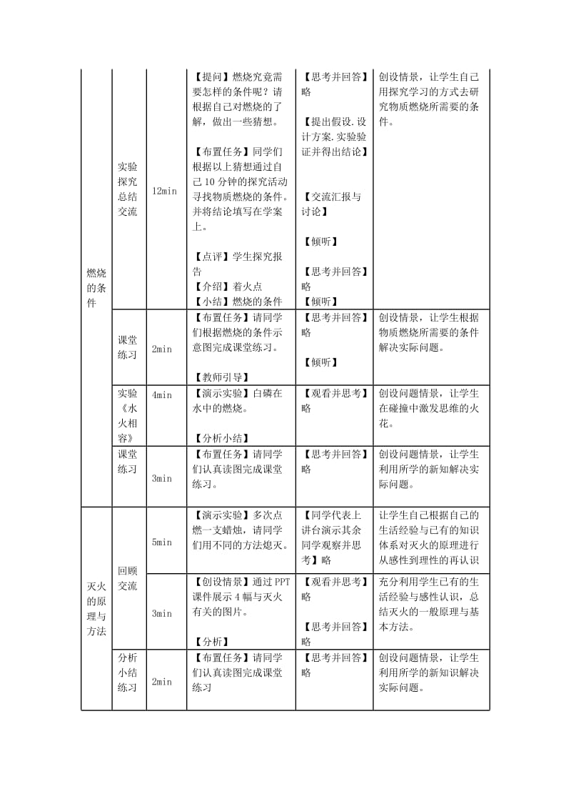 2019-2020年九年级化学上册 7.1燃烧和灭火教学设计 新人教版.doc_第3页