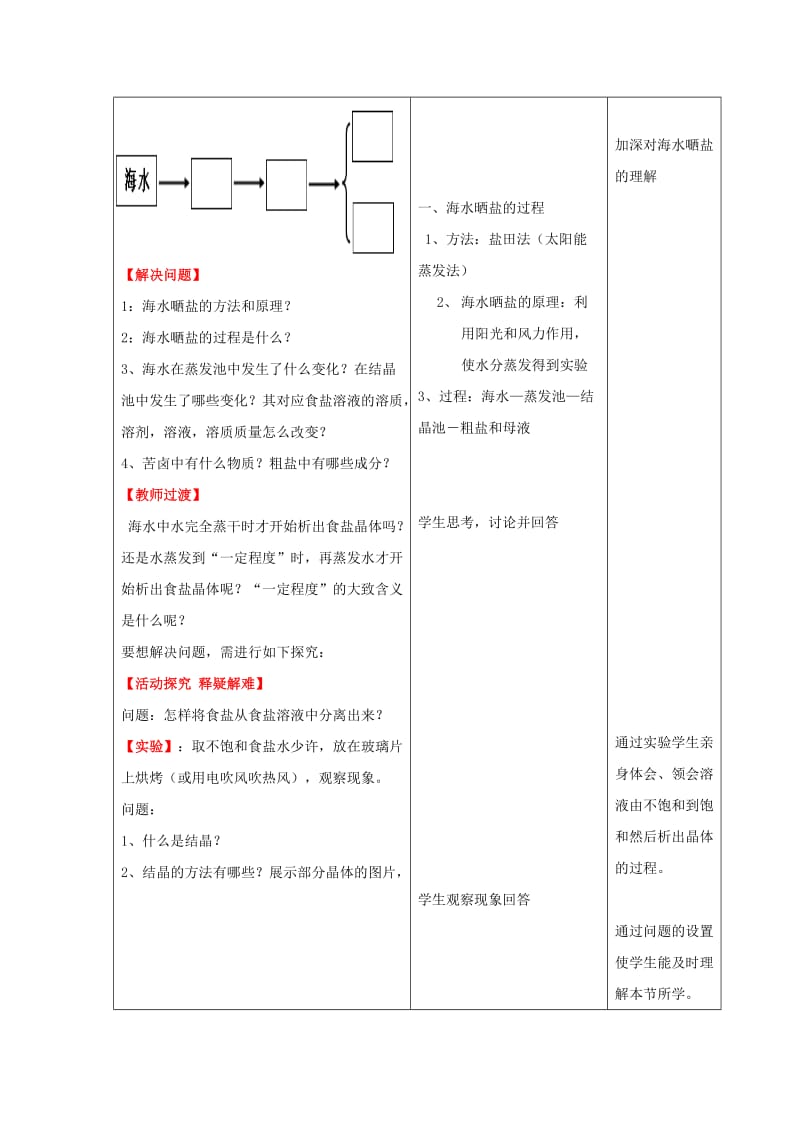 2019-2020年九年级化学全册 第八单元 第二节《海水“晒盐”》（第1课时）学案 鲁教版.doc_第3页