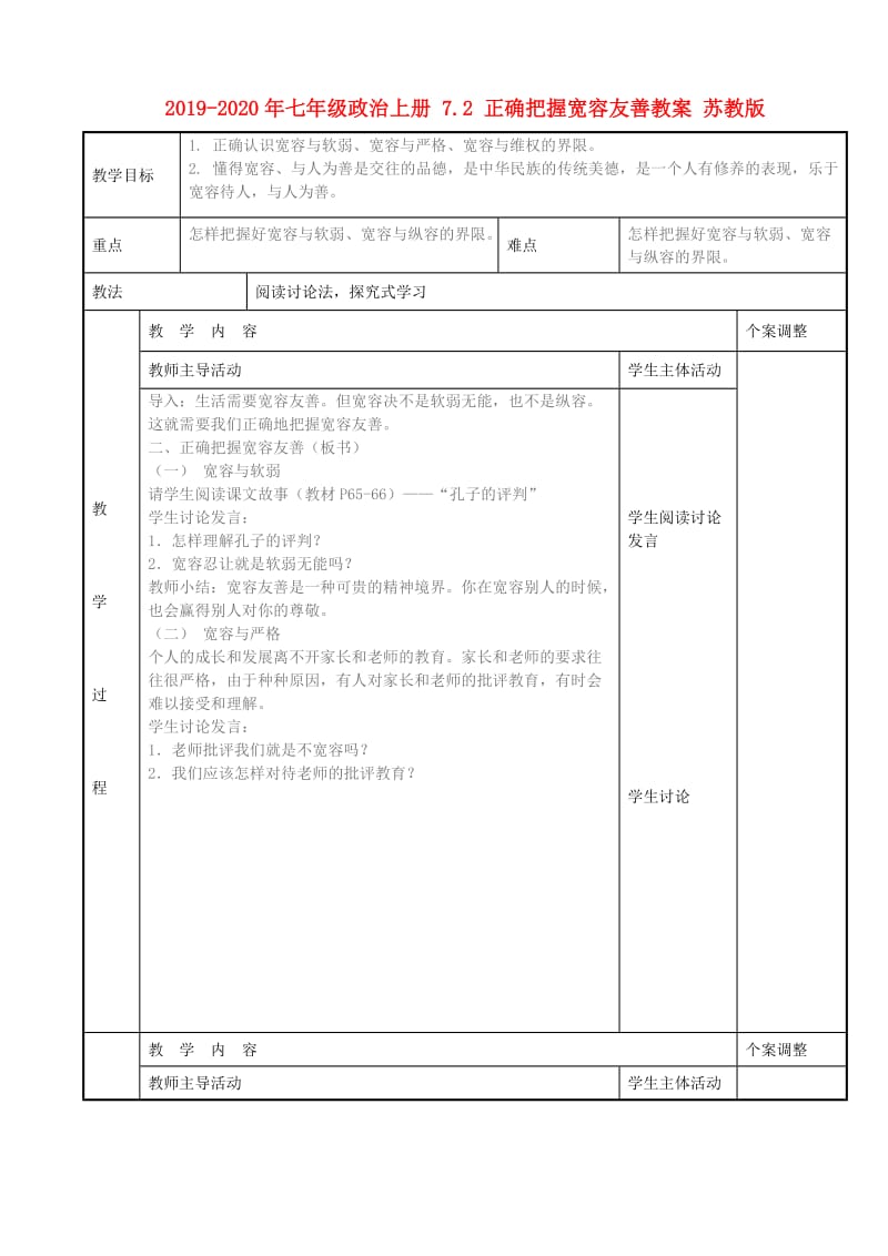 2019-2020年七年级政治上册 7.2 正确把握宽容友善教案 苏教版.doc_第1页