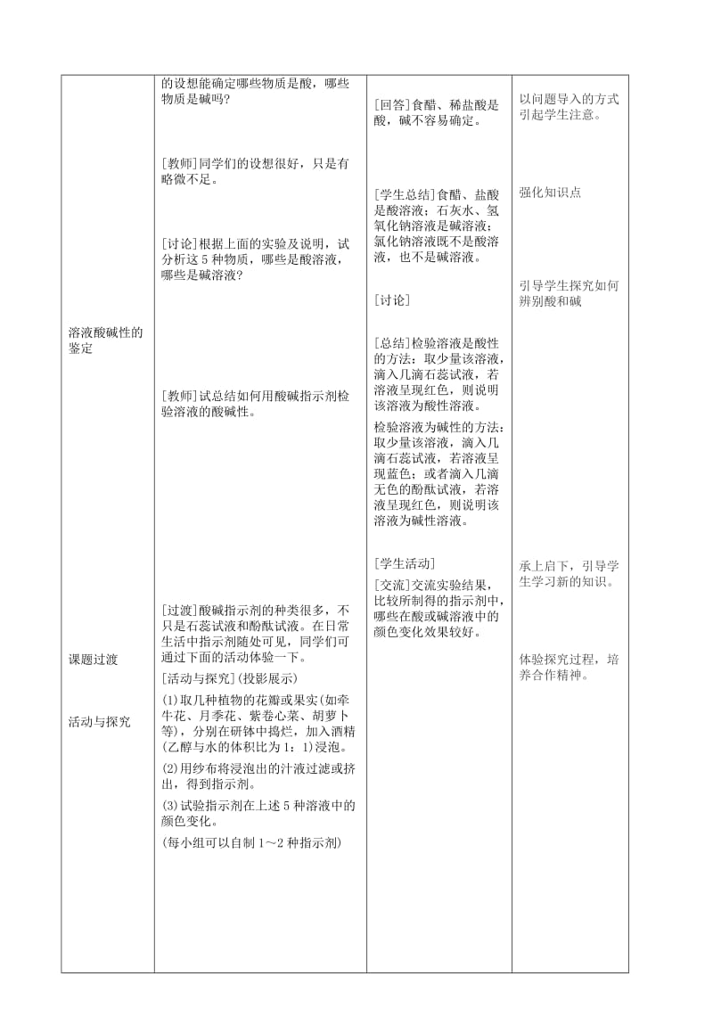 2019-2020年九年级化学上册 常见的酸和碱（第一课时）教案 新人教版.doc_第3页