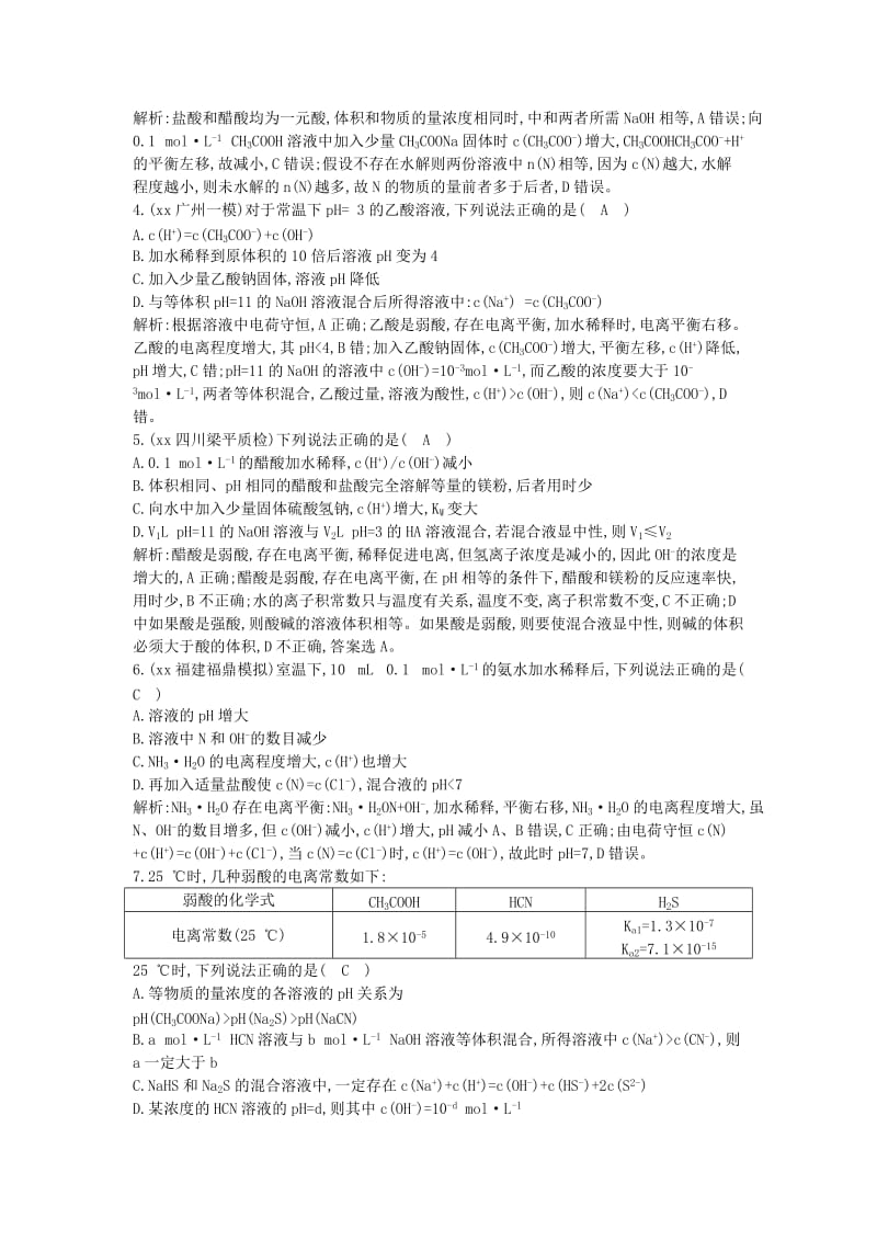 2019年高考化学一轮复习 专题8《溶液中的离子反应》第1单元 弱电解质的电离平衡课时训练 苏教版.doc_第2页