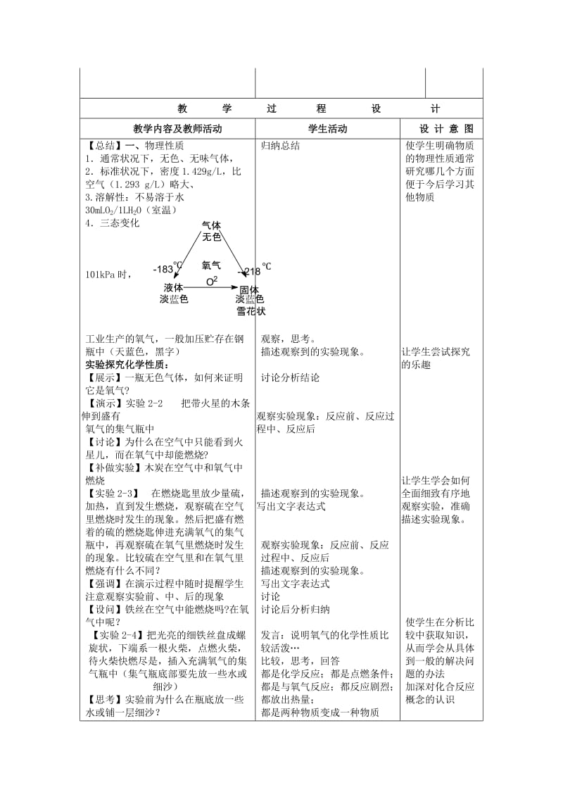 2019-2020年九年级制学校九年级化学上册 2.2 氧气教案1 （新版）新人教版 (I).doc_第2页