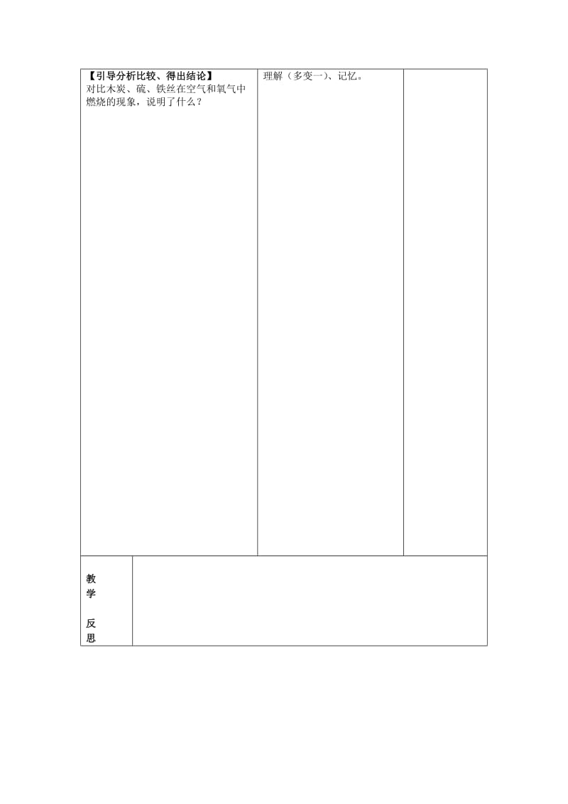 2019-2020年九年级制学校九年级化学上册 2.2 氧气教案1 （新版）新人教版 (I).doc_第3页