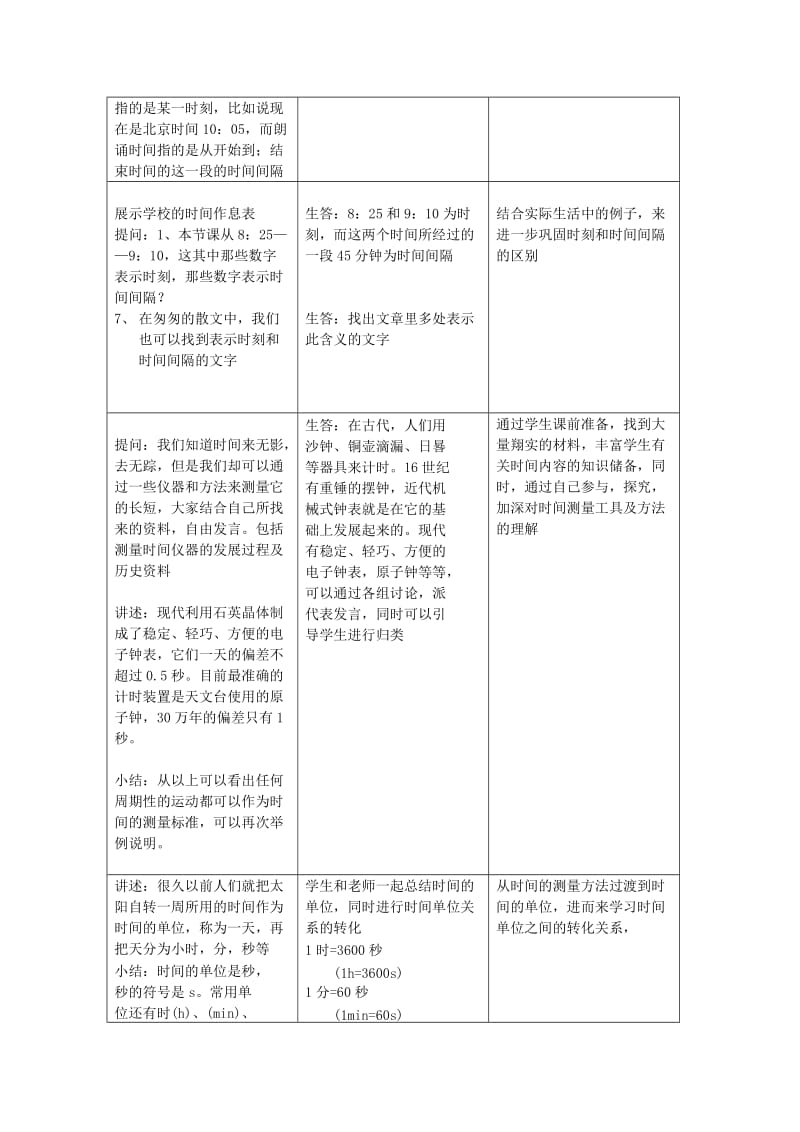 2019-2020年七年级科学上册《时间的测量》教案6 浙教版.doc_第2页