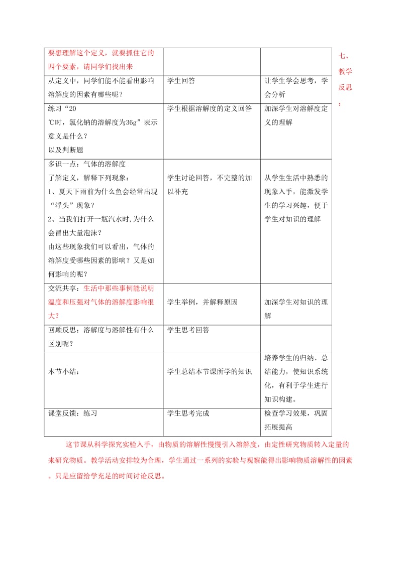 2019-2020年九年级化学全册 第1单元 第3节 物质的溶解性 第1课时 溶解度教案 鲁教版五四制.doc_第3页