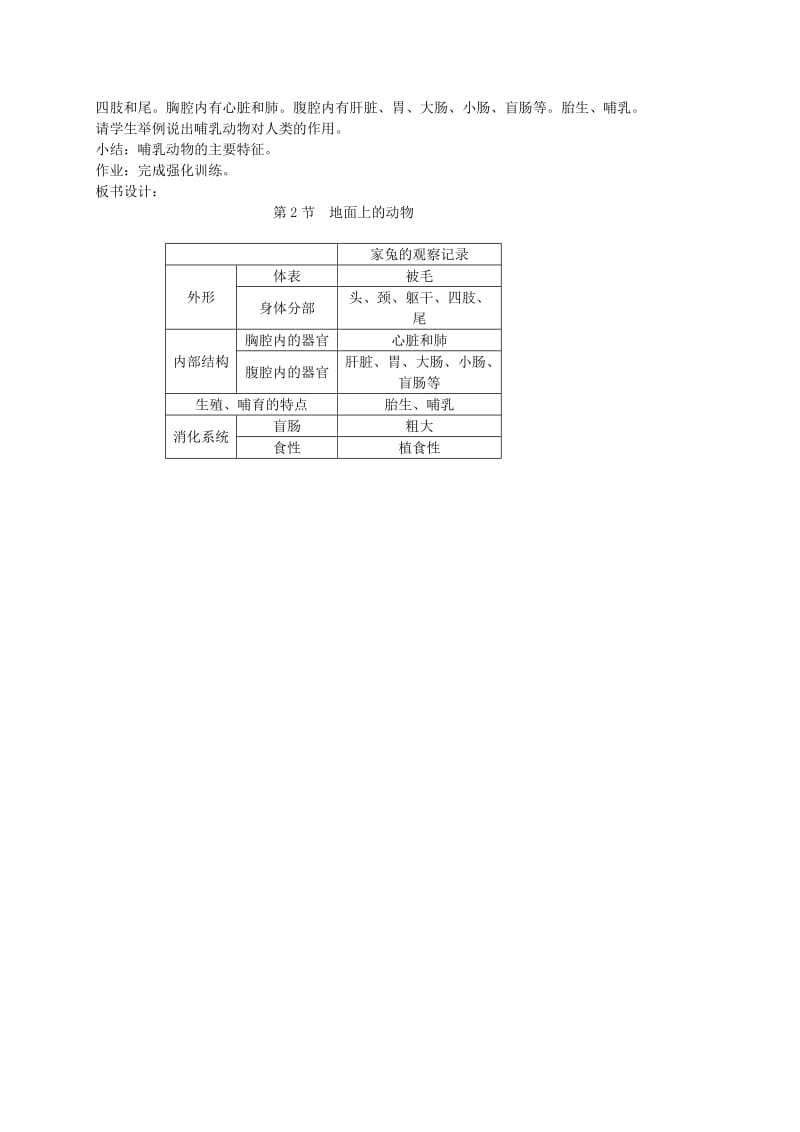 2019-2020年七年级生物下册 第9章《地面上的生物》复习教案 苏科版.doc_第2页