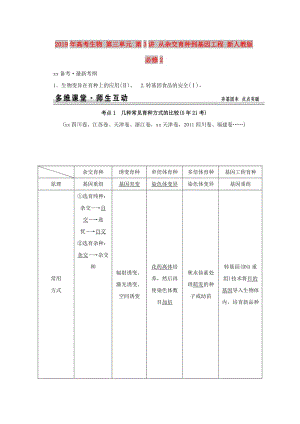 2019年高考生物 第三單元 第3講 從雜交育種到基因工程 新人教版必修2.doc