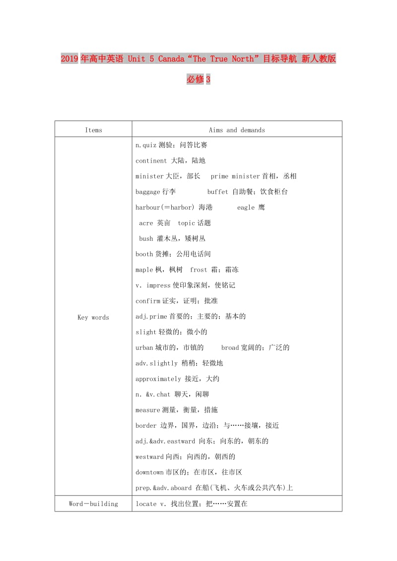 2019年高中英语 Unit 5 Canada“The True North”目标导航 新人教版必修3.doc_第1页