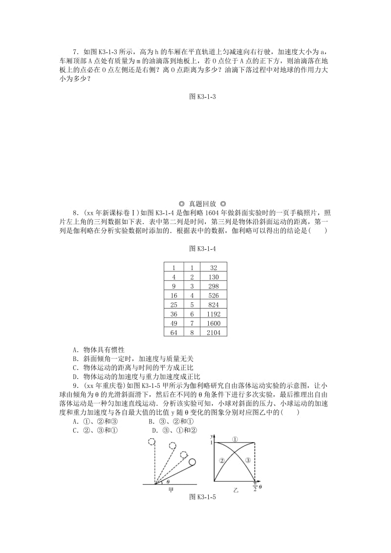 2019年高考物理总复习 专题三 牛顿运动定律课时检测.doc_第2页