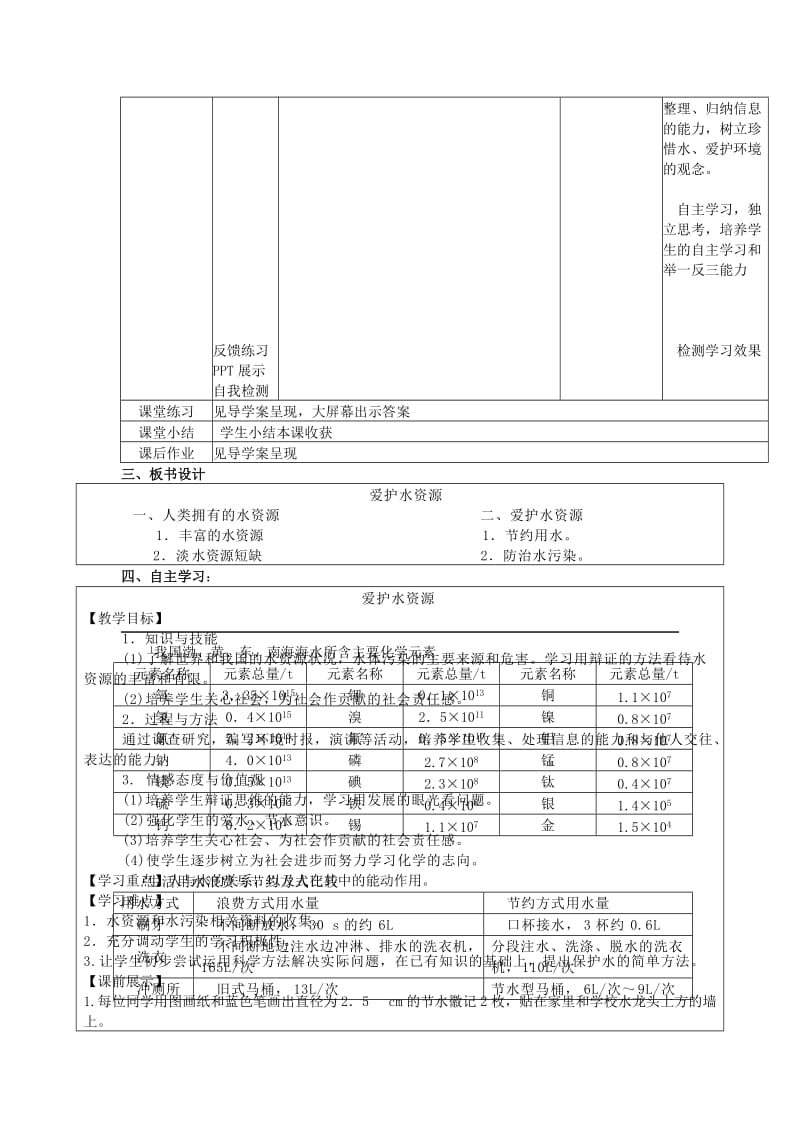 2019-2020年九年级化学上册 第四单元 课题1 爱护水资源教案 （新版）新人教版(V).doc_第3页