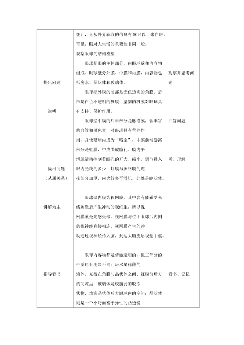 2019-2020年七年级生物下册 12.2 感受器和感觉器官教案 北师大版.doc_第2页