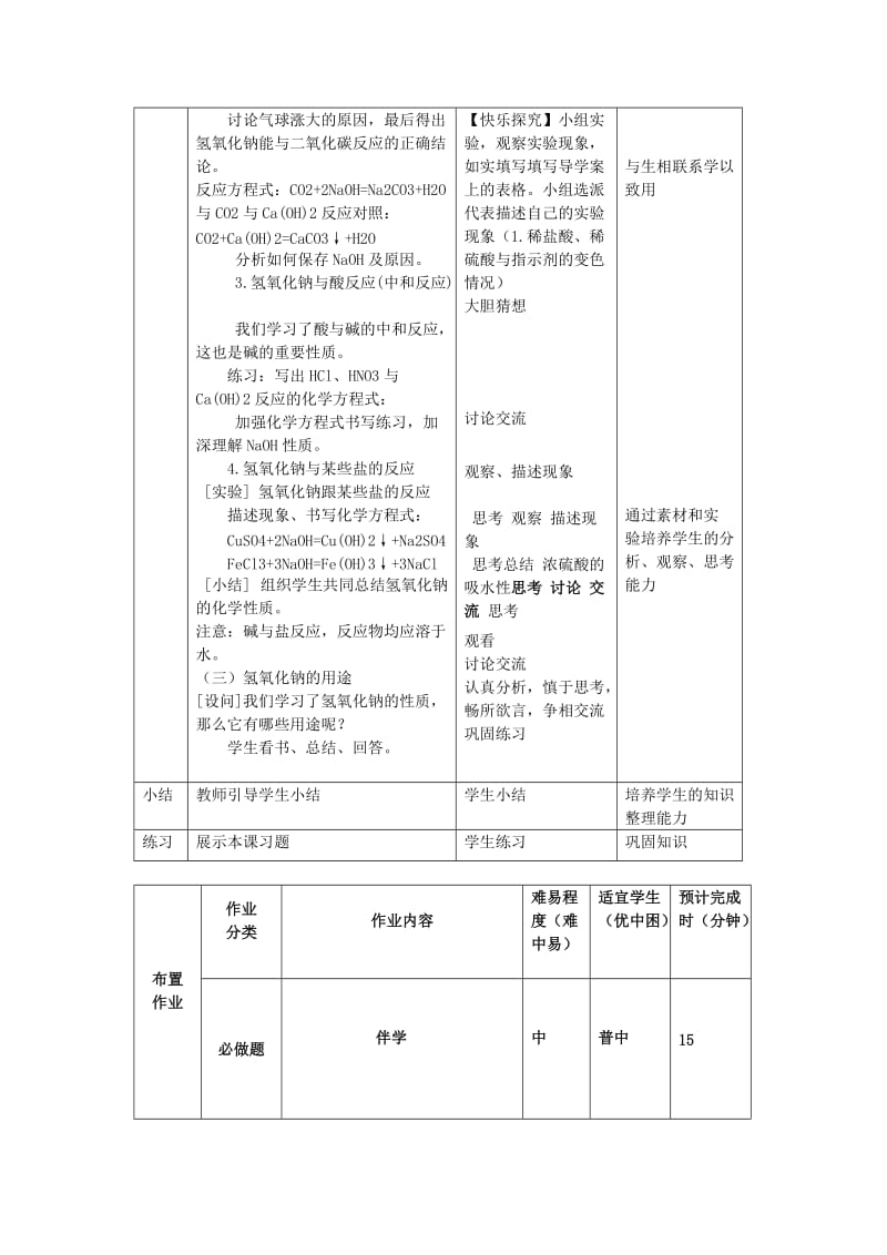 2019-2020年九年级化学全册 第二单元 常见的酸和碱 第二节 碱及其性质教案1 鲁教版五四制.doc_第3页