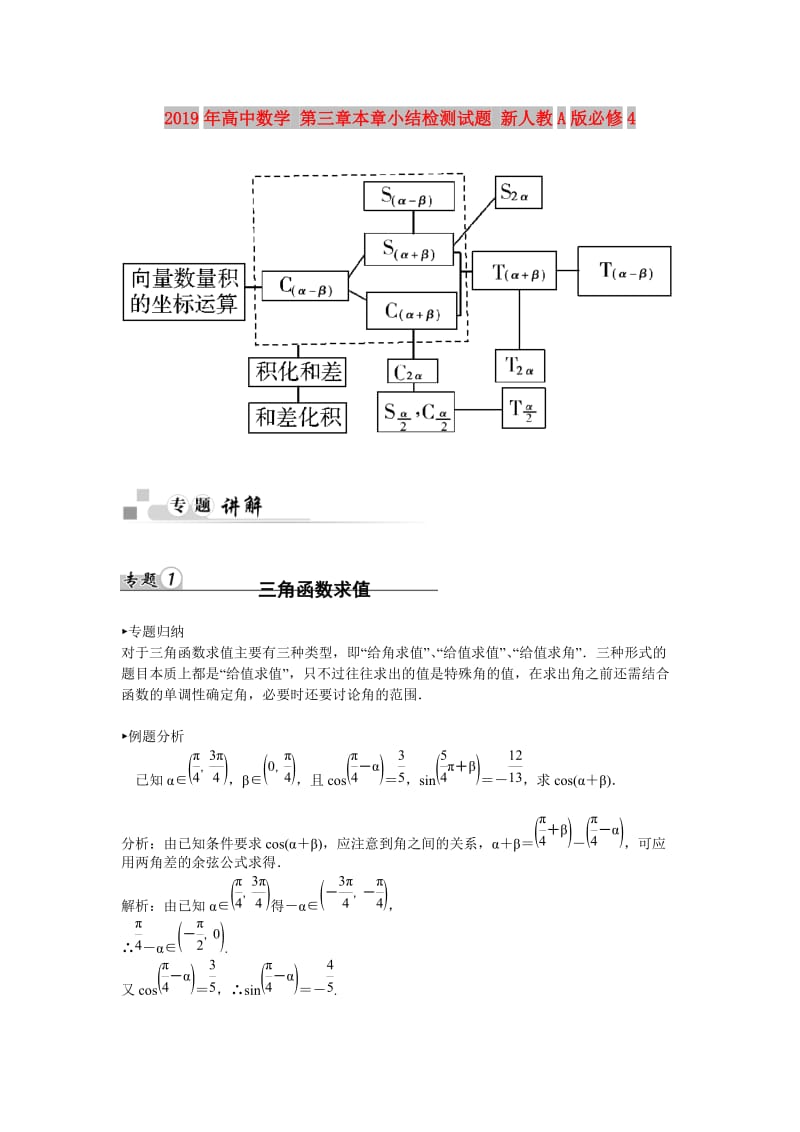 2019年高中数学 第三章本章小结检测试题 新人教A版必修4.doc_第1页