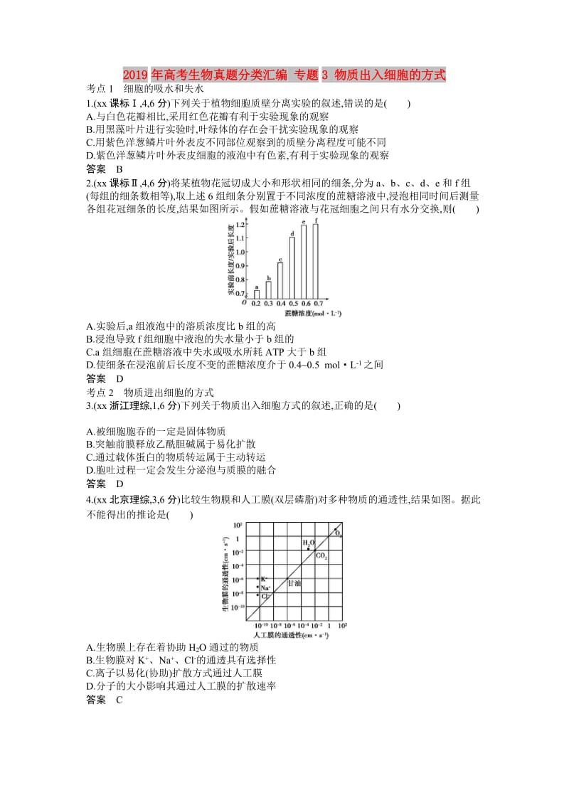 2019年高考生物真题分类汇编 专题3 物质出入细胞的方式.doc_第1页