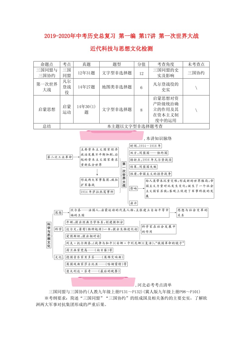 2019-2020年中考历史总复习 第一编 第17讲 第一次世界大战 近代科技与思想文化检测.doc_第1页