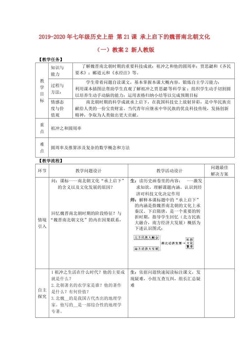 2019-2020年七年级历史上册 第21课 承上启下的魏晋南北朝文化（一）教案2 新人教版.doc_第1页