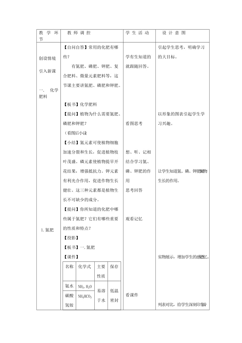 2019-2020年九年级化学全册 第十一单元《化学与社会发展》第三节 化学与农业生产教案 鲁教版.doc_第2页