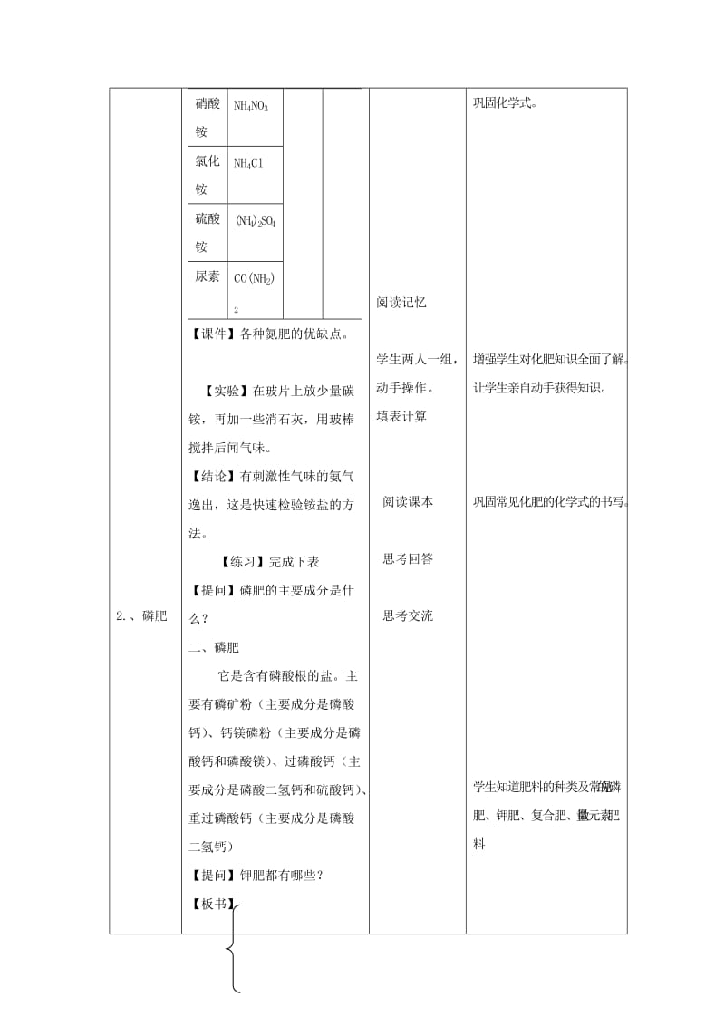 2019-2020年九年级化学全册 第十一单元《化学与社会发展》第三节 化学与农业生产教案 鲁教版.doc_第3页