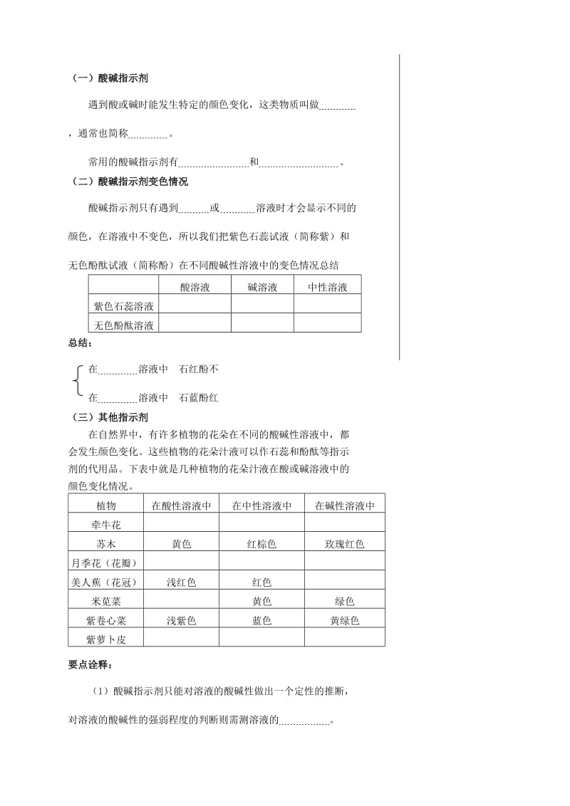 2019-2020年九年级化学下册 10.1《常见的酸和碱》学案 新人教版.doc_第2页