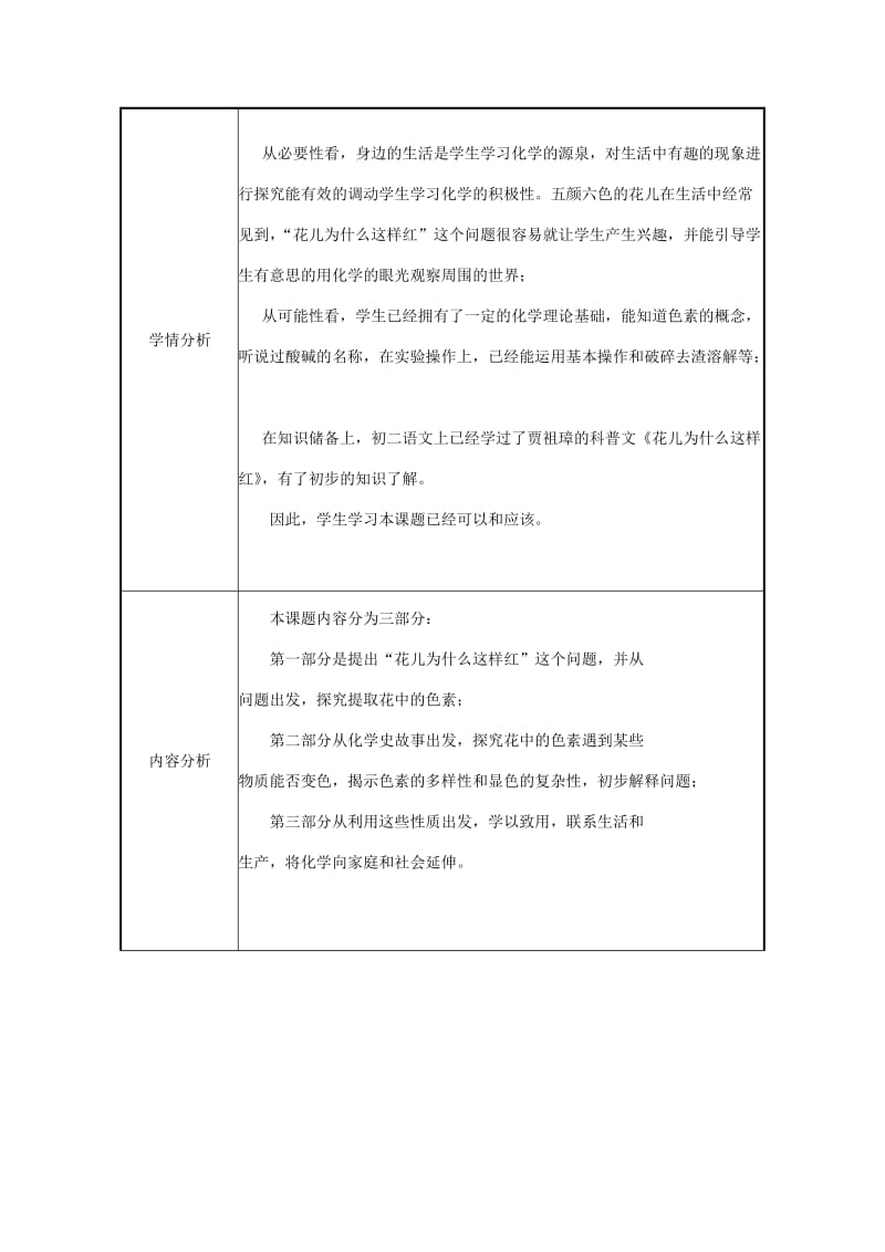 2019-2020年九年级化学 花儿为什么这样红教案 人教新课标版.doc_第2页