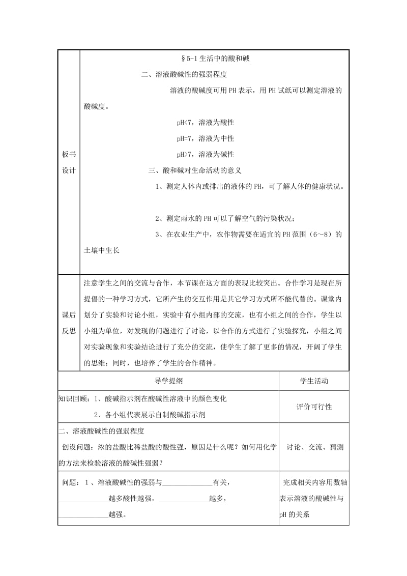 2019-2020年九年级化学 5.1 生活中的酸和碱教案(第二课时)教案 鲁教版.doc_第2页