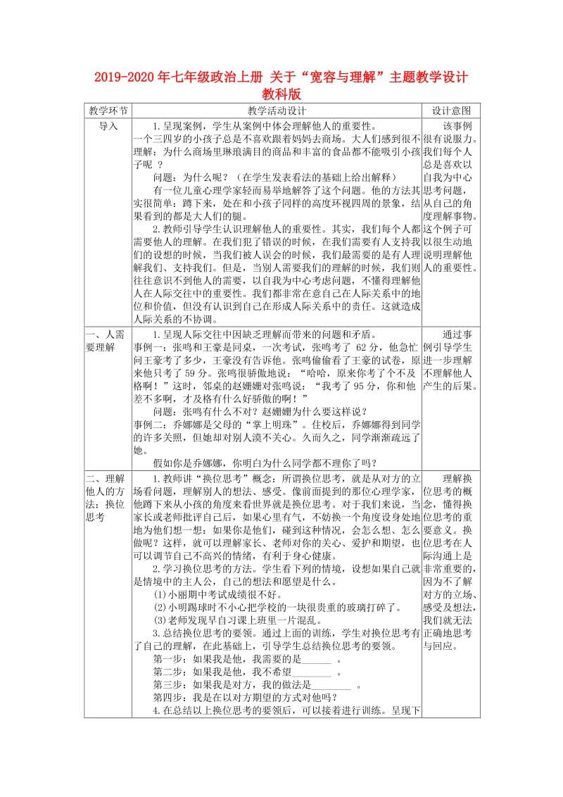 2019-2020年七年级政治上册 关于“宽容与理解”主题教学设计 教科版.doc_第1页