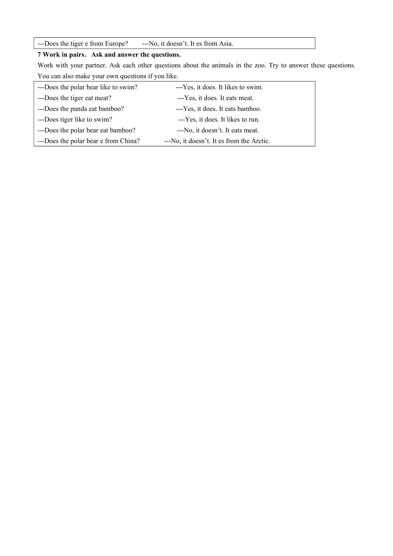 2019-2020年七年级英语Module9 Unit1教案 外研社.doc_第3页