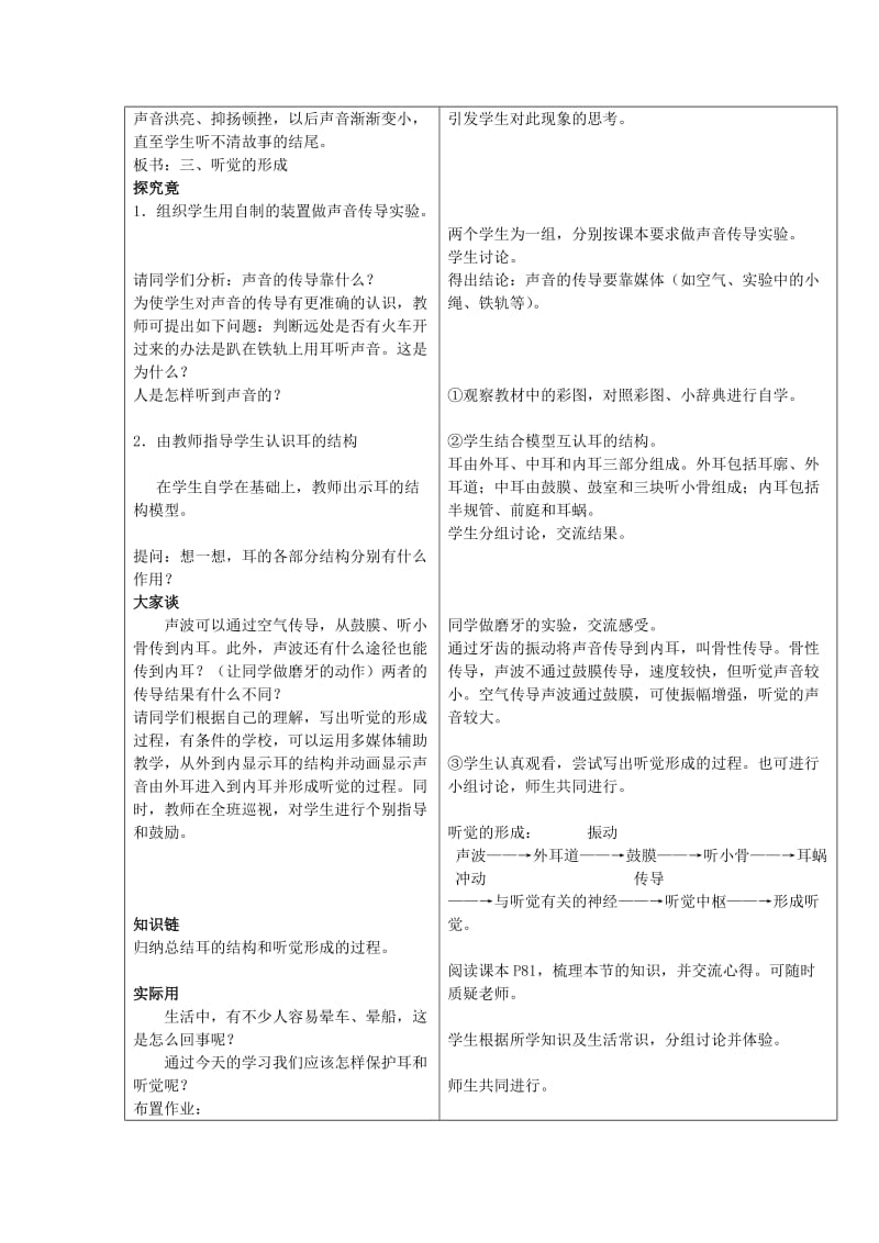 2019-2020年七年级生物下册 第四章《合理用脑 高效学习》4.1.3 听觉的形成教案 （新版）冀教版.doc_第2页