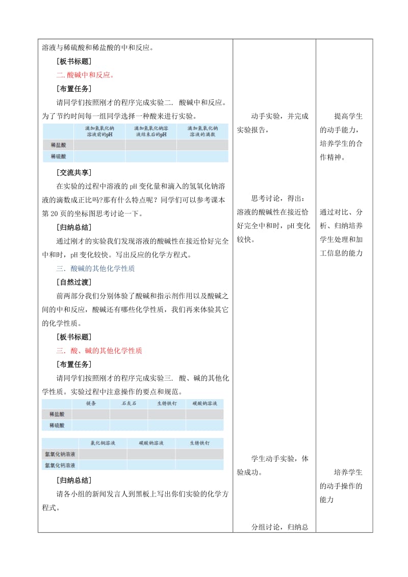 2019-2020年九年级化学全册 第七单元《到实验室去 探究酸和碱的化学性质》学案 鲁教版.doc_第3页