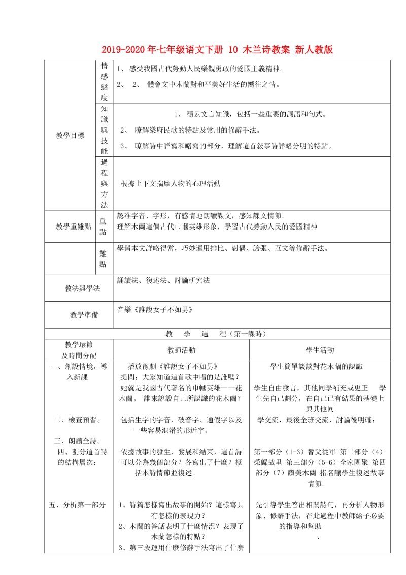 2019-2020年七年级语文下册 10 木兰诗教案 新人教版.doc_第1页