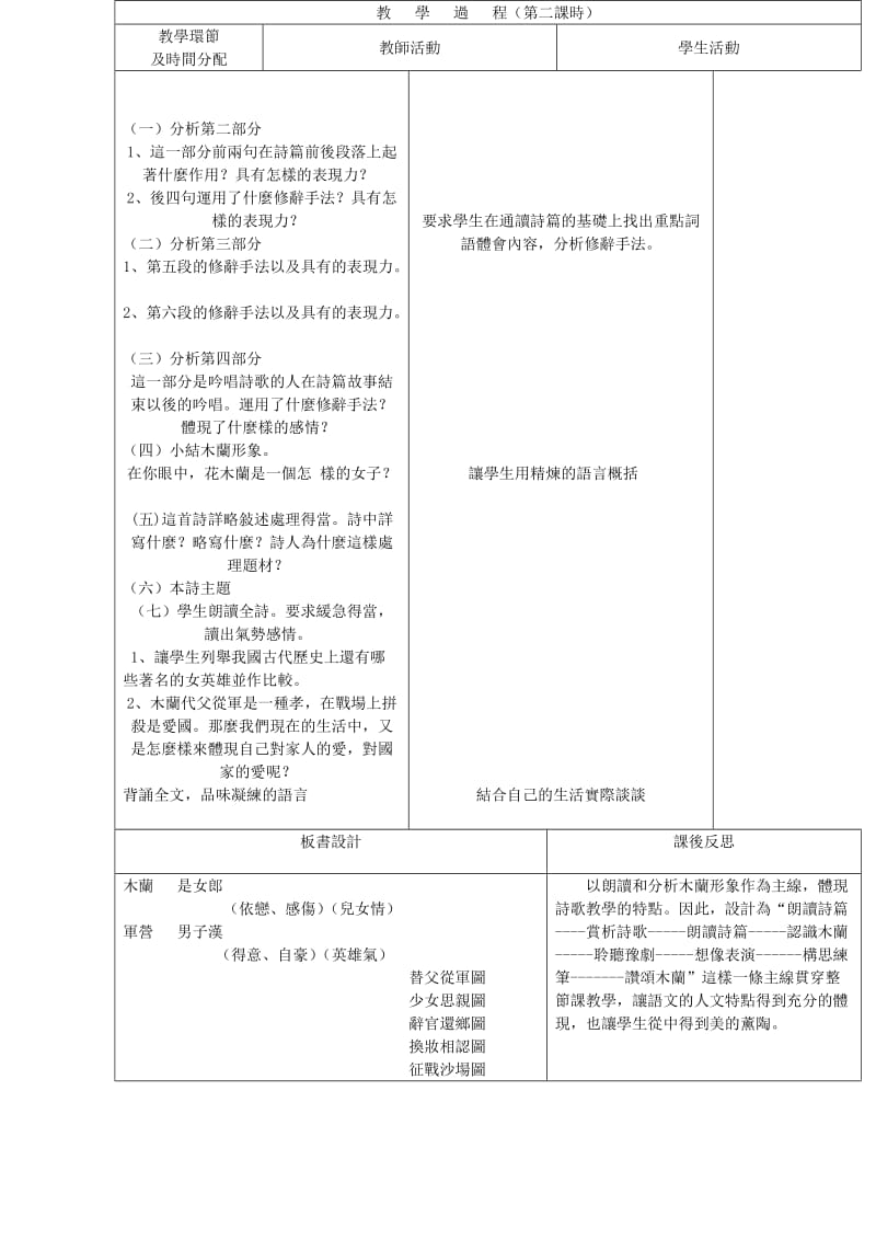 2019-2020年七年级语文下册 10 木兰诗教案 新人教版.doc_第3页