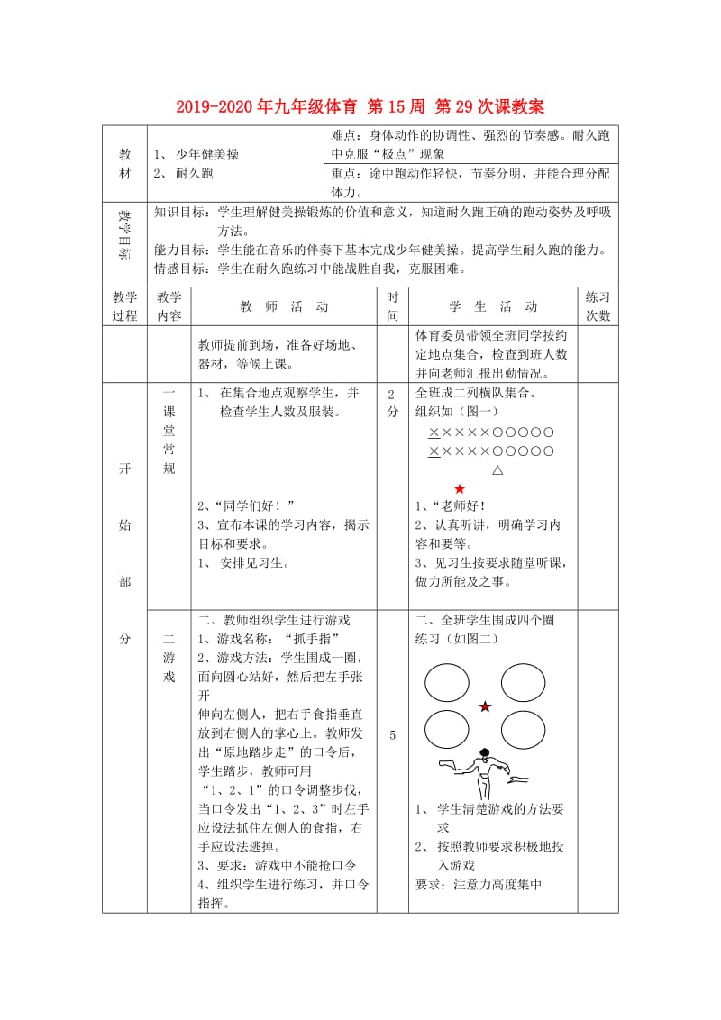 2019-2020年九年级体育 第15周 第29次课教案.doc_第1页