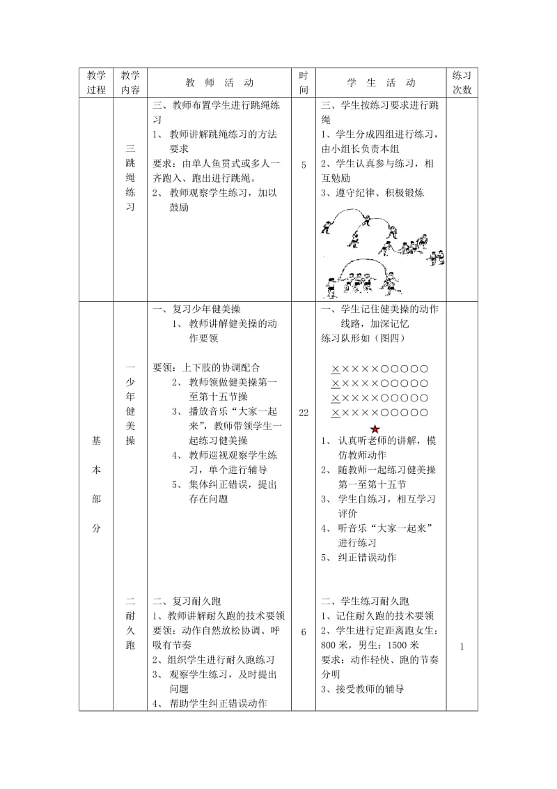 2019-2020年九年级体育 第15周 第29次课教案.doc_第2页