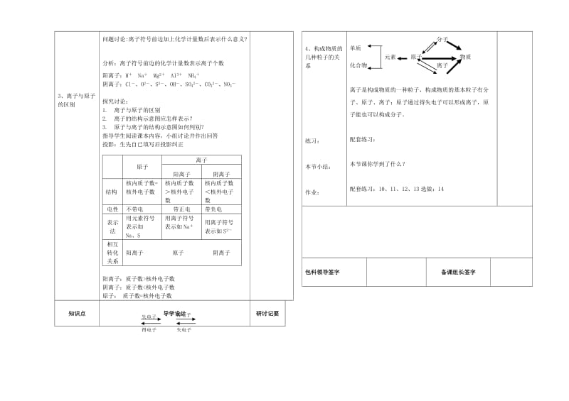 2019-2020年九年级化学上册 5.1 离子教案2 人教新课标版.doc_第2页