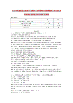 2019年高考化學一輪復習 專題1《化學家眼中的物質(zhì)世界》第1講 物質(zhì)的分類和分散系課時訓練 蘇教版.doc