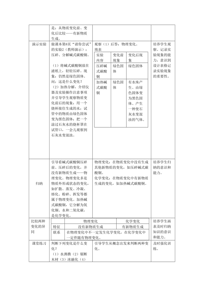 2019-2020年九年级化学 专题 单元1 迷人的化学（1）教案 湘教版.doc_第2页