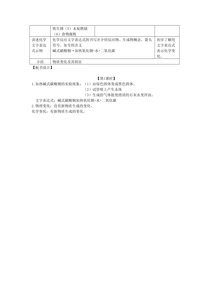 2019-2020年九年级化学 专题 单元1 迷人的化学（1）教案 湘教版.doc_第3页