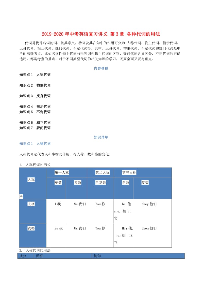 2019-2020年中考英语复习讲义 第3章 各种代词的用法.doc_第1页