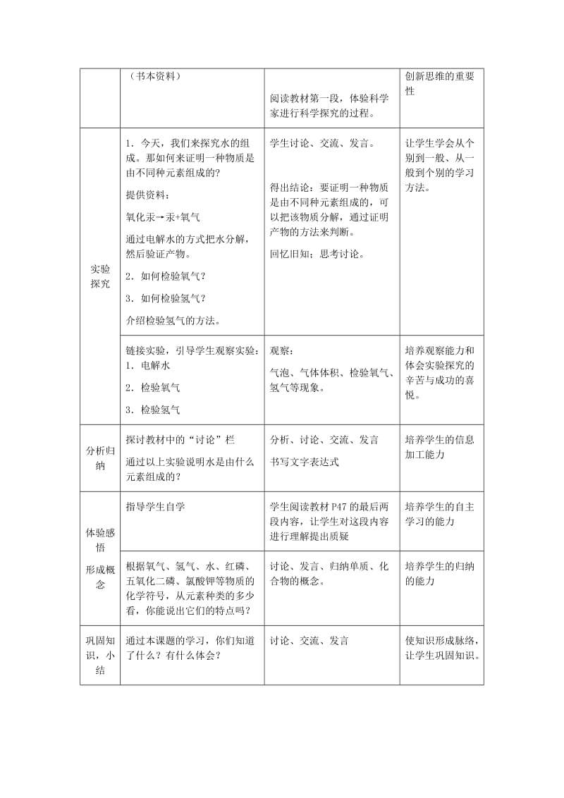 2019-2020年九年级化学上册《4.3 水的组成》教案2 （新版）新人教版.doc_第2页