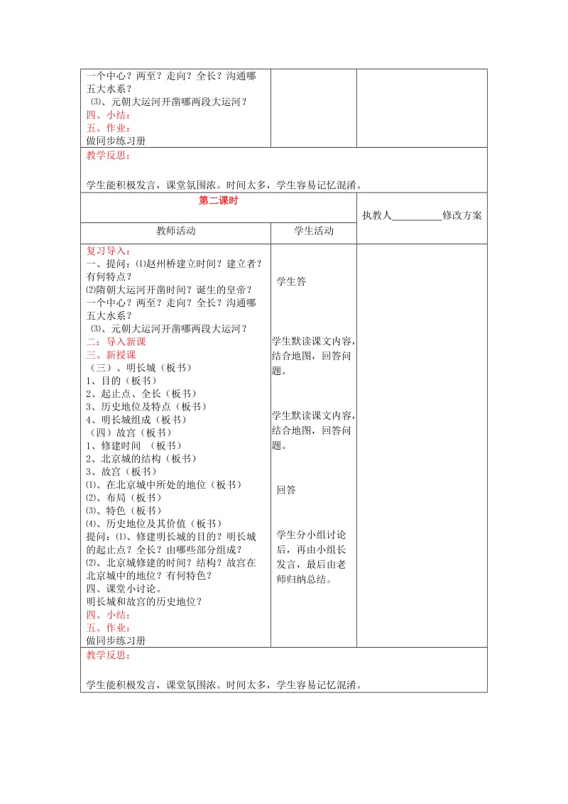 2019-2020年七年级历史下册 第16课《建筑奇观》教案 川教版.doc_第2页