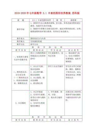 2019-2020年七年級數(shù)學(xué) 5.1 豐富的圖形世界教案 蘇科版.doc